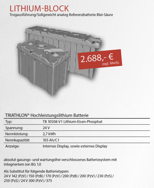 Ersatzteile